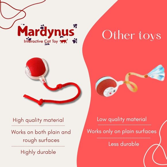 Speedy Tail 2.0 Cat Toy, 360°Automatic Rolling Ball, Smart Interactive Cat Toy, - Picture 5 of 5